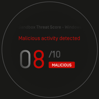 Malware analysis   Malicious  activity